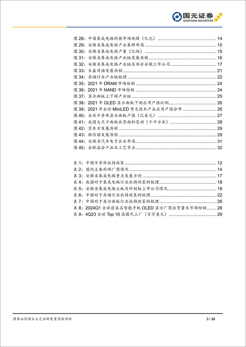 《国元证券-半导体与半导体生产设备行业研究报告_创新驱动与产业链协同发展_安徽集成电路崛起》 - 第3页预览图