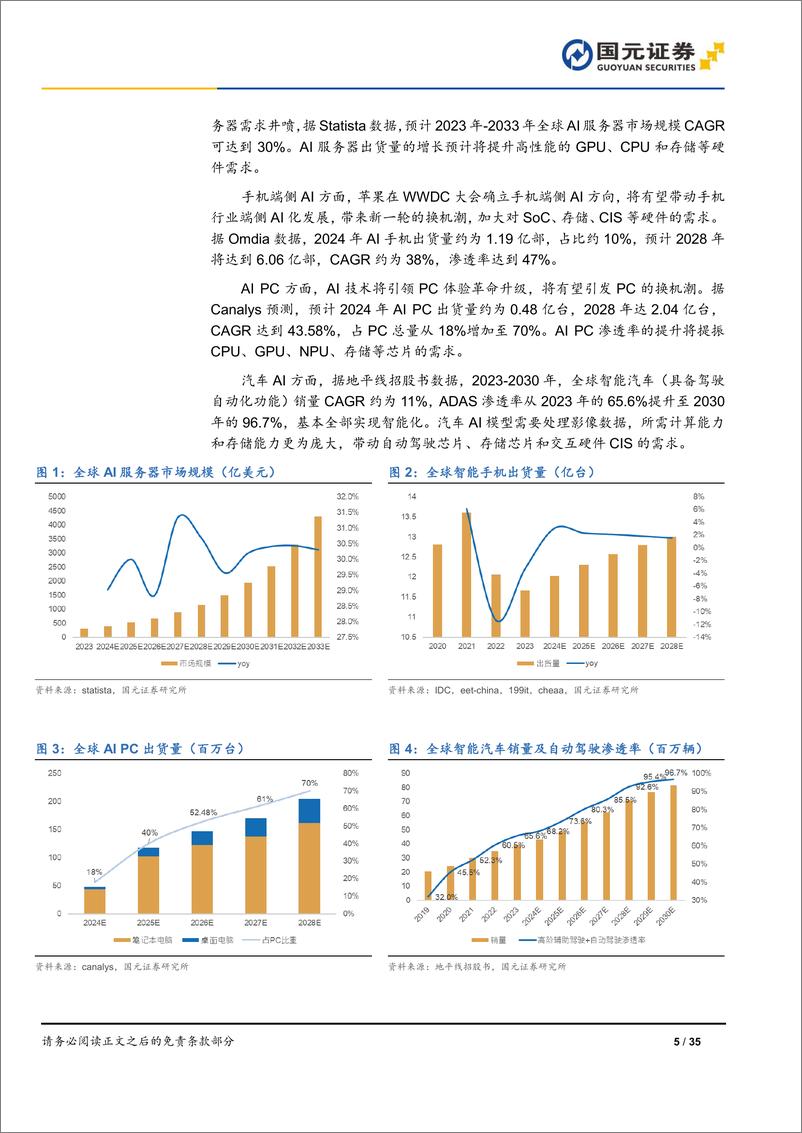 《国元证券-半导体与半导体生产设备行业研究报告_创新驱动与产业链协同发展_安徽集成电路崛起》 - 第5页预览图