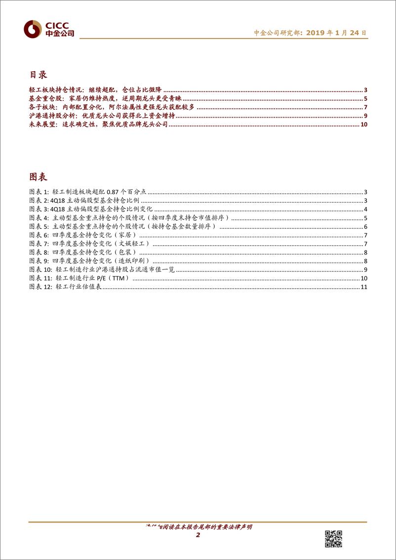 《轻工制造行业基金4Q18持仓分析：继续超配，细分板块龙头仍是配置重点-20190124-中金公司-13页》 - 第3页预览图