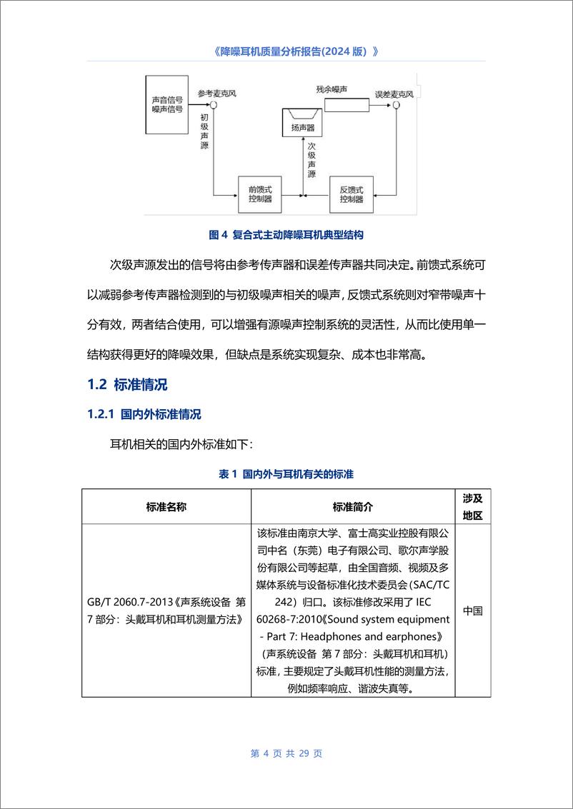 《2024降噪耳机质量分析报告》 - 第7页预览图