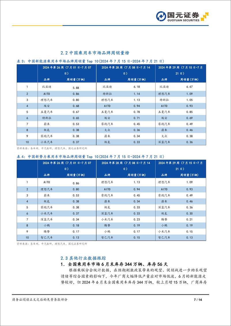 《汽车与汽车零部件行业“以旧换新”新政策下的投资策略：以旧换新加码，科技与量增共振-240729-国元证券-14页》 - 第7页预览图