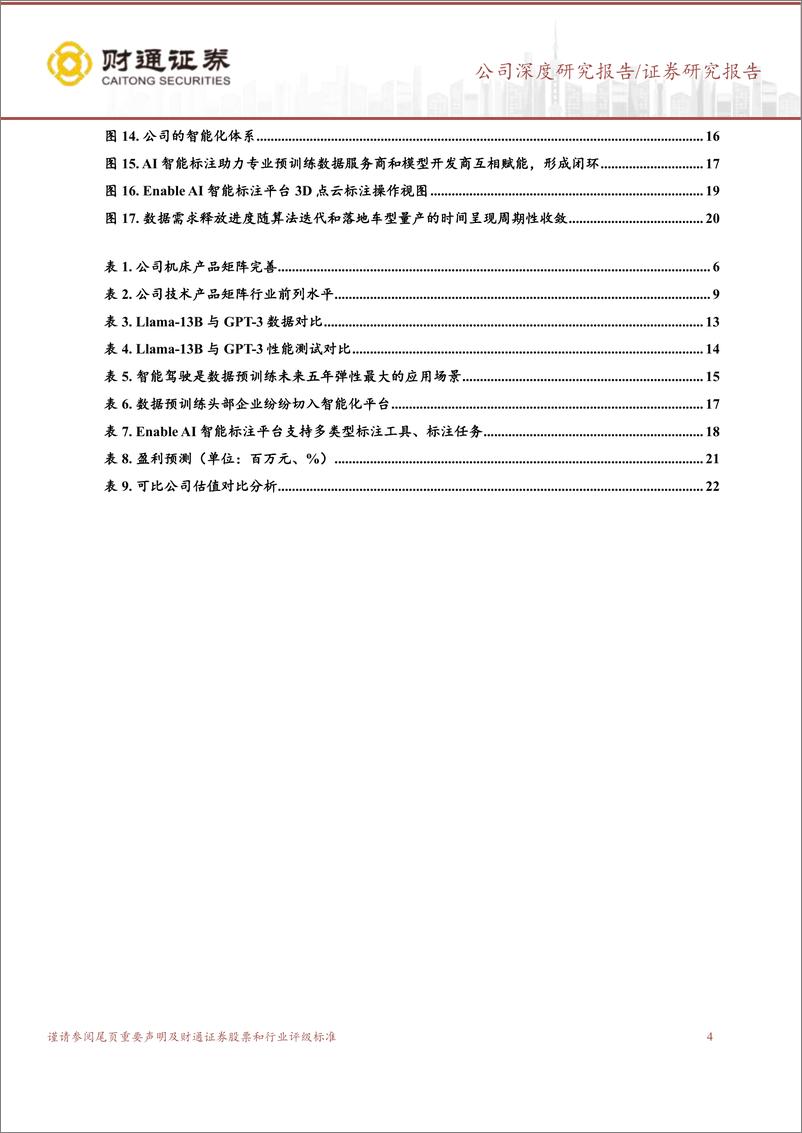 《20231226-卡位大模型的数据预训练新秀》 - 第4页预览图