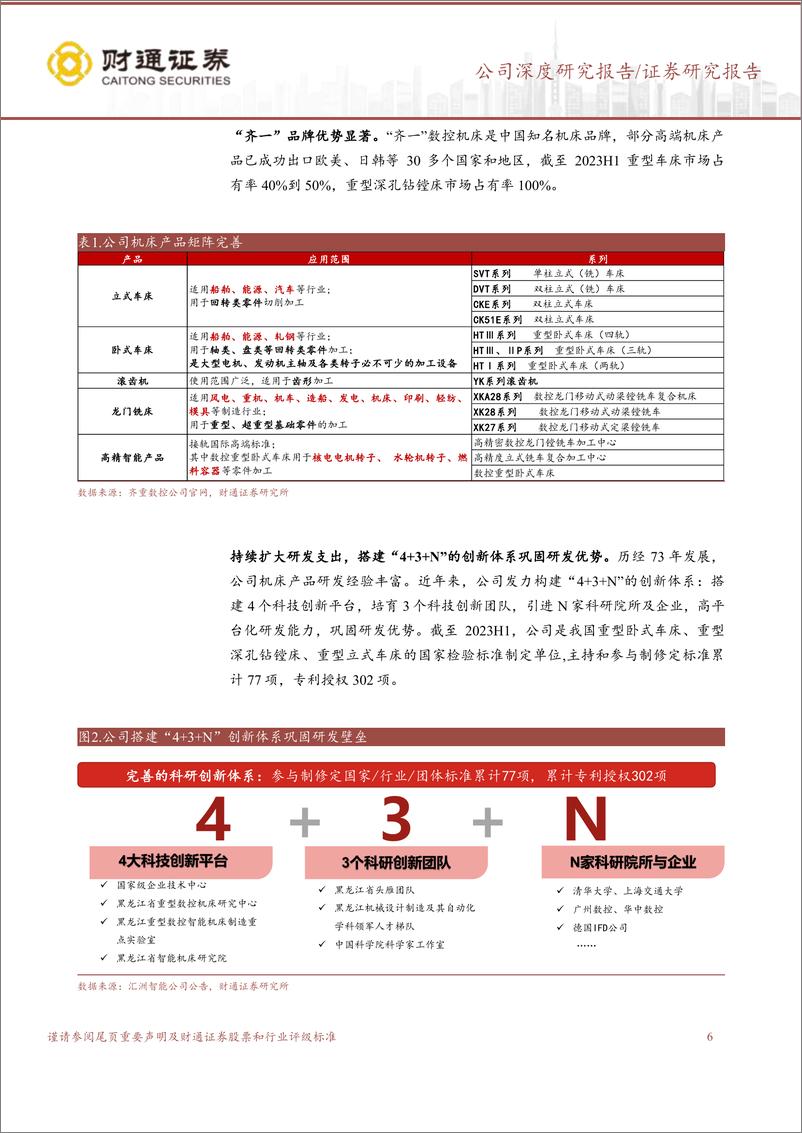 《20231226-卡位大模型的数据预训练新秀》 - 第6页预览图