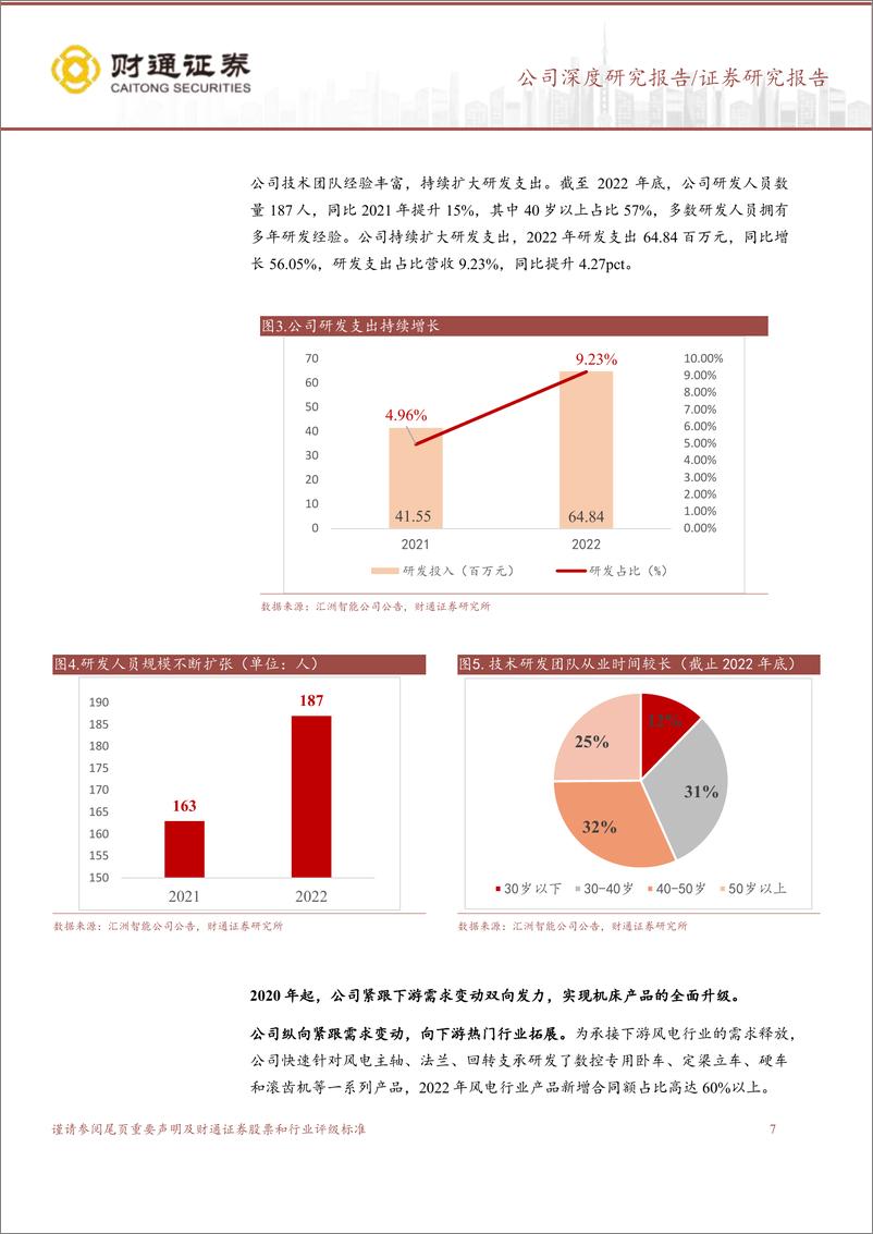 《20231226-卡位大模型的数据预训练新秀》 - 第7页预览图