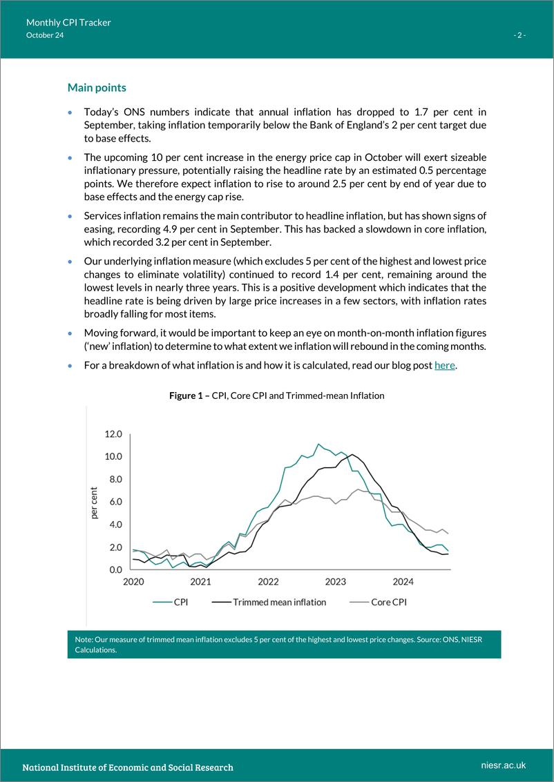 《英国国家经济和社会研究所-月度CPI跟踪：9月份通货膨胀率暂时下降（英）-2024.10-6页》 - 第2页预览图