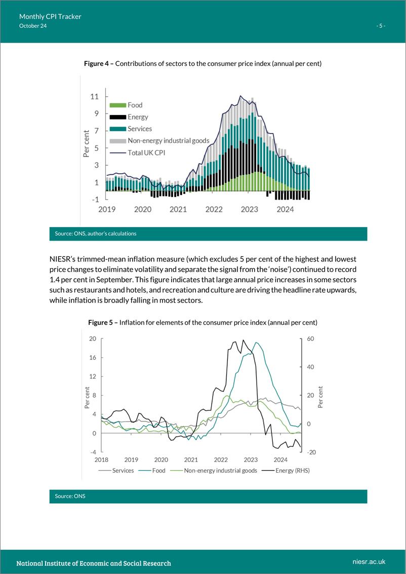 《英国国家经济和社会研究所-月度CPI跟踪：9月份通货膨胀率暂时下降（英）-2024.10-6页》 - 第5页预览图