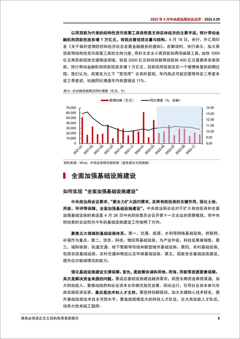 《2022年4月中央政治局会议点评：控疫情、稳经济、防风险-20220429-中信证券-17页》 - 第8页预览图