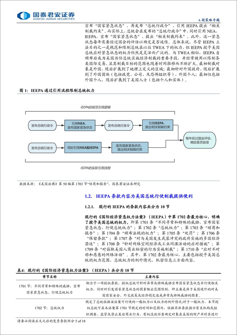 《关税与地缘研究系列一：IEEPA解读与投资策略展望-250116-国泰君安-18页》 - 第5页预览图