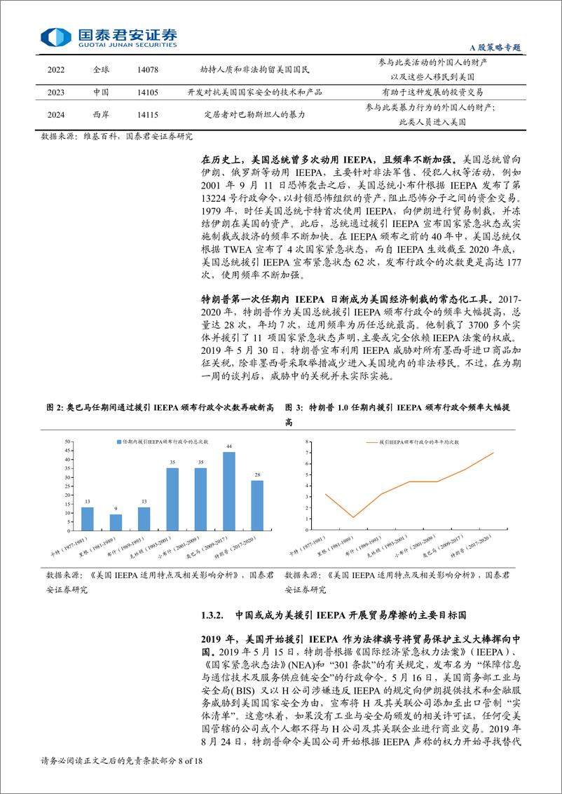 《关税与地缘研究系列一：IEEPA解读与投资策略展望-250116-国泰君安-18页》 - 第8页预览图