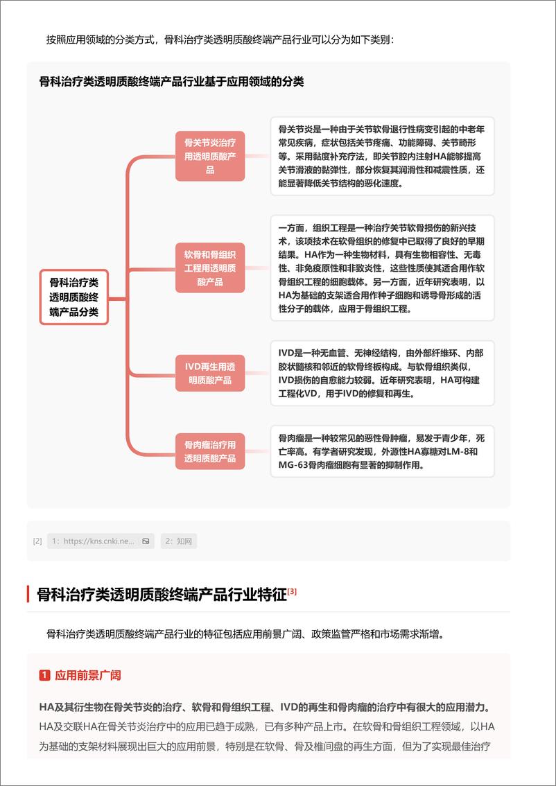 《头豹研究院-骨科治疗类透明质酸终端产品：老龄化加剧，骨科发病率提升市场需求 头豹词条报告系列》 - 第3页预览图