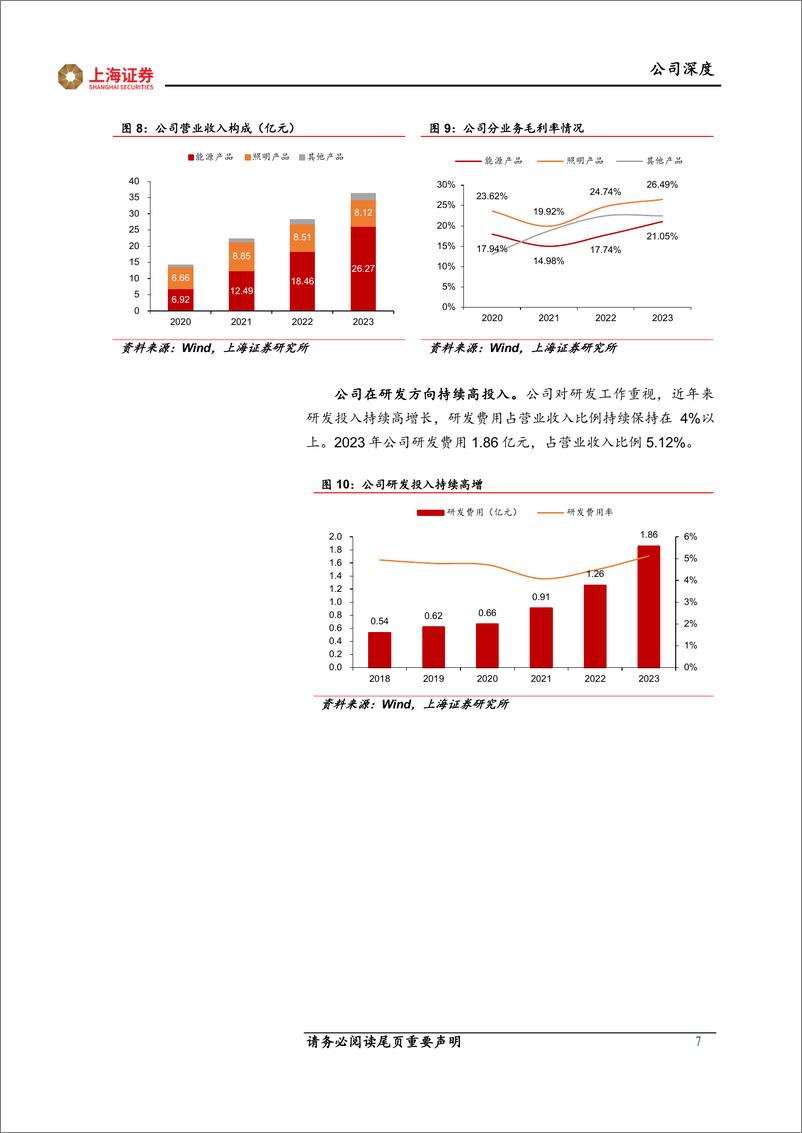 《上海证券-伊戈尔-002922-深度报告：深耕电源领域，变压器出海迈入快车道》 - 第7页预览图