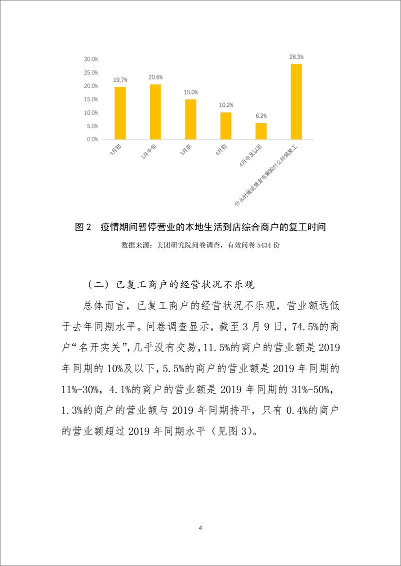 《从5434份调查问卷看如何加快本地生活到店综合商户的复工复产》 - 第4页预览图