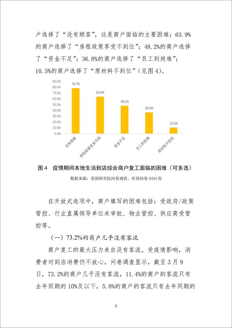 《从5434份调查问卷看如何加快本地生活到店综合商户的复工复产》 - 第8页预览图