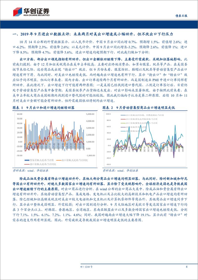 《9月进出口数据点评，未来两月对美出口增速或小幅回升，但不改出口下行压力-20191014-华创证券-14页》 - 第5页预览图