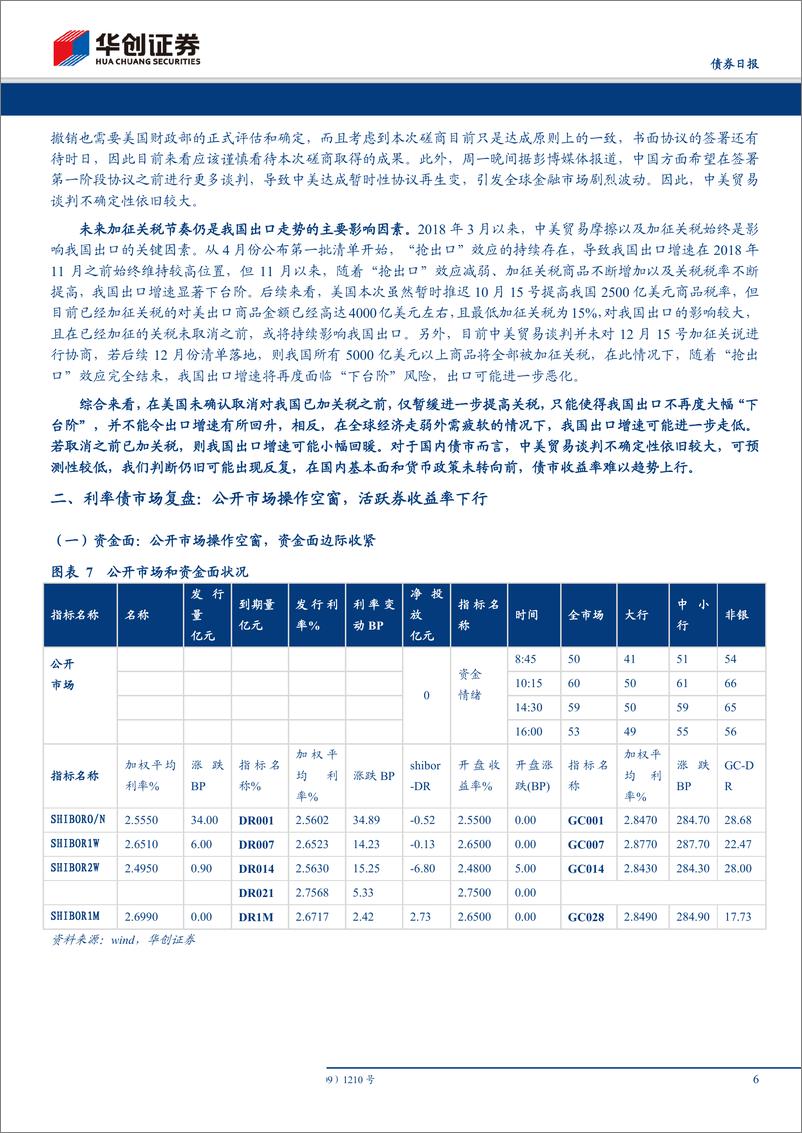 《9月进出口数据点评，未来两月对美出口增速或小幅回升，但不改出口下行压力-20191014-华创证券-14页》 - 第7页预览图