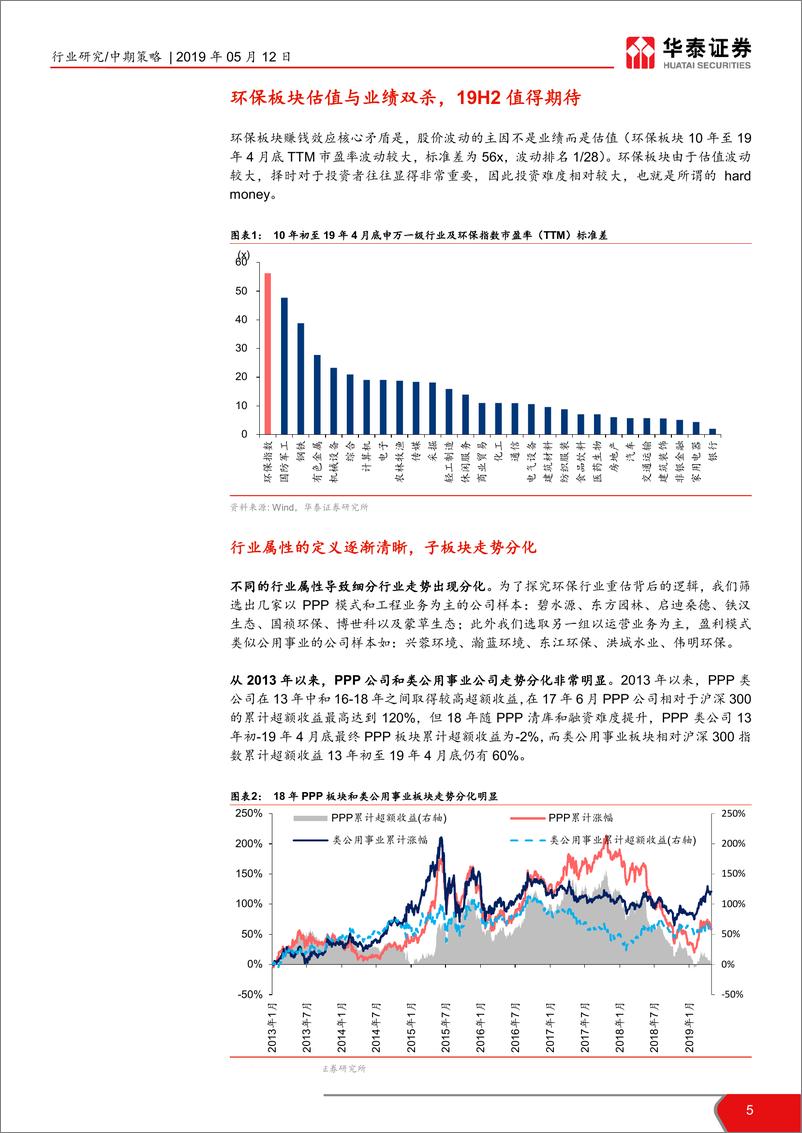 《环保行业中期投资策略：破而后立，服务属性至上-20190512-华泰证券-34页》 - 第6页预览图