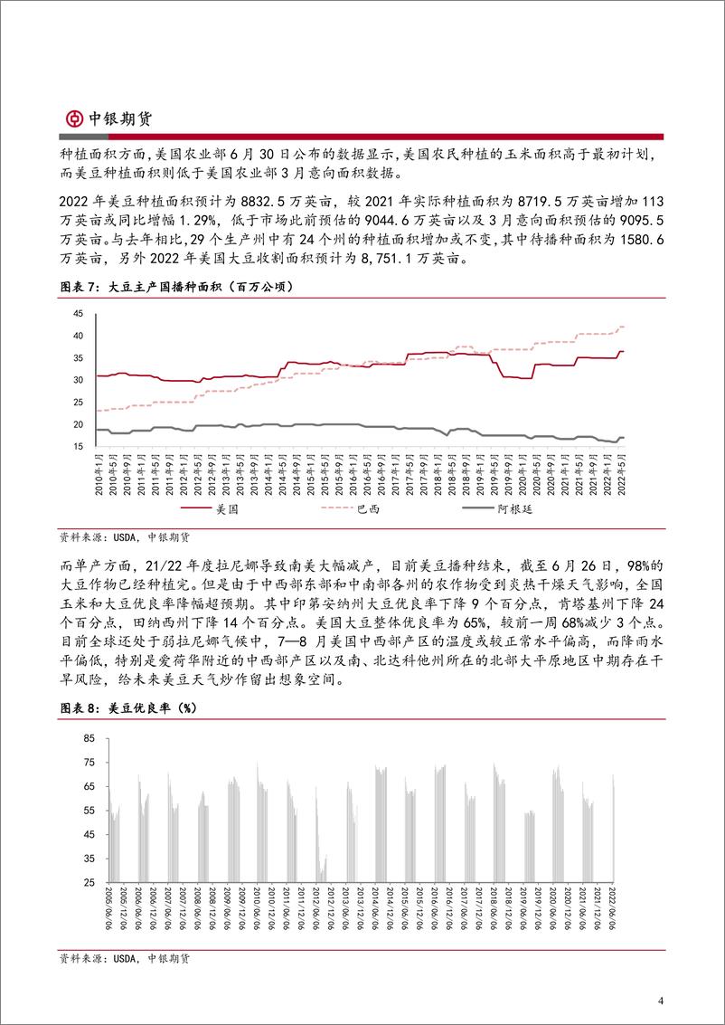 《油脂油料半年报：行情波澜壮阔，转势路向何方？-20220701-中银国际期货-21页》 - 第5页预览图