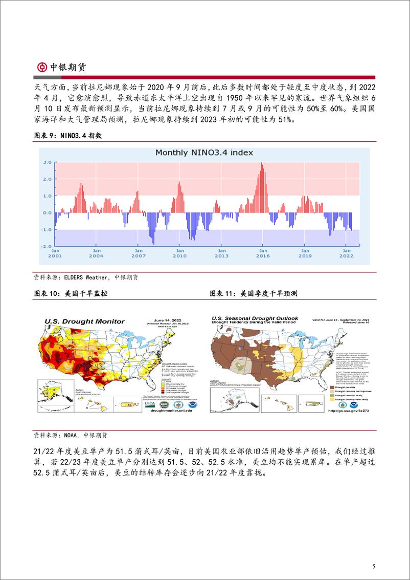 《油脂油料半年报：行情波澜壮阔，转势路向何方？-20220701-中银国际期货-21页》 - 第6页预览图