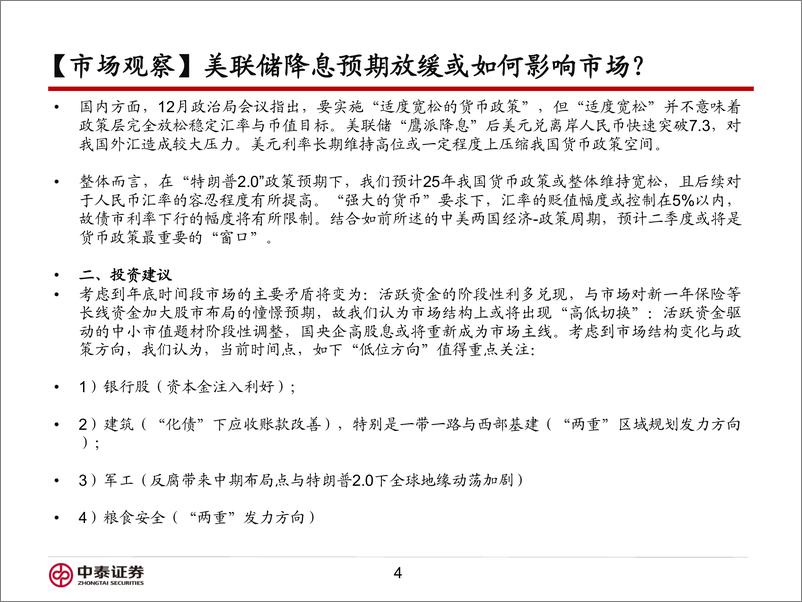 《信用业务：美联储降息放缓或如何影响市场？-241223-中泰证券-15页》 - 第4页预览图