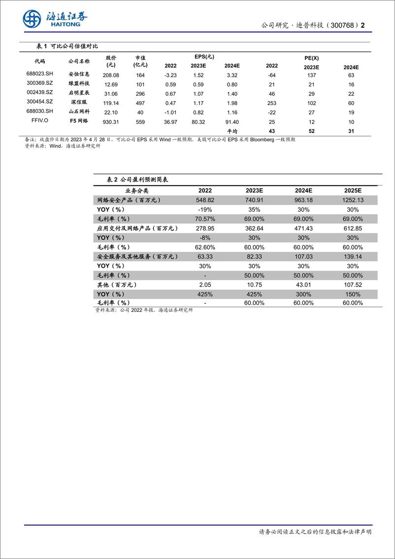 《20230430-海通证券-迪普科技-300768-坚定提升市场能力，AIGC数字经济有望拉动需求回升》 - 第2页预览图