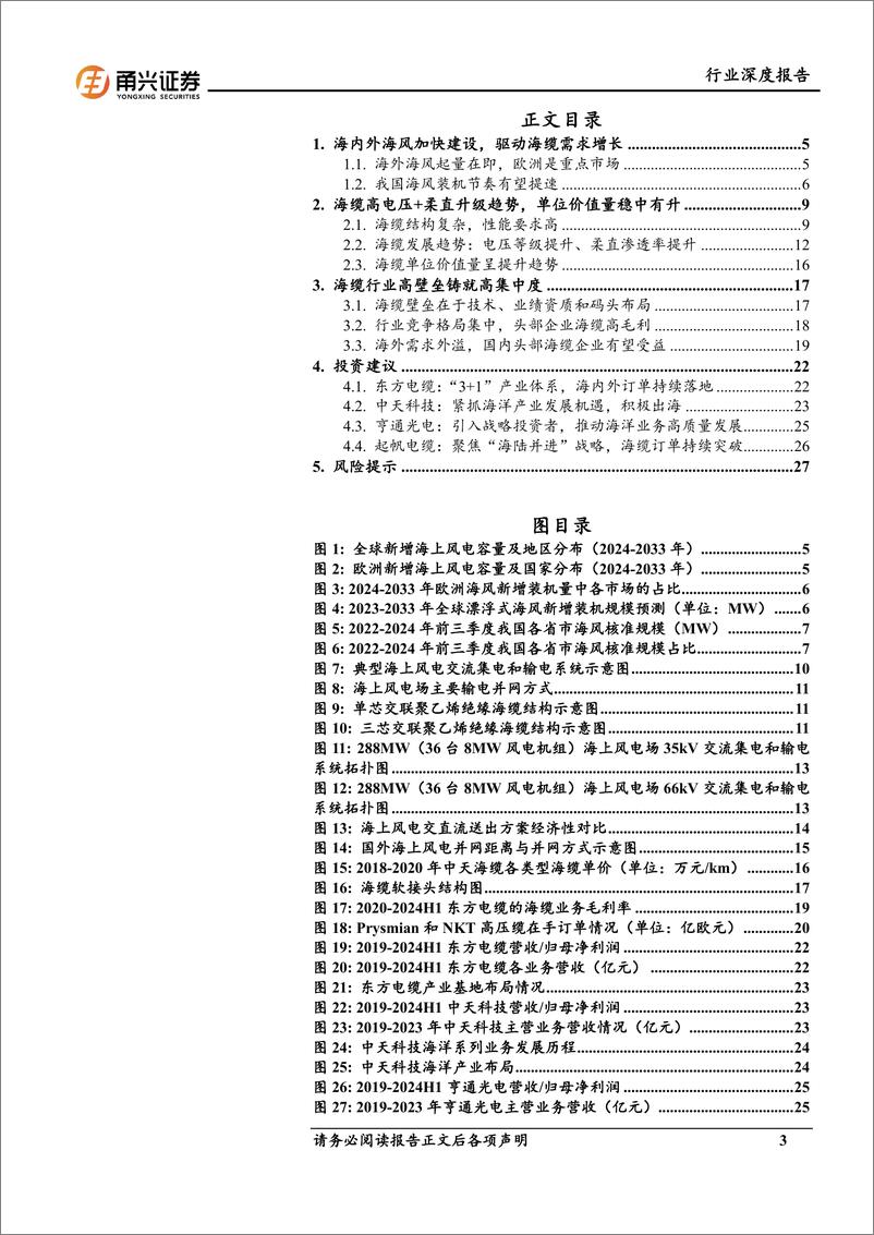 《海缆行业深度报告：海内外需求共振，海缆迎量价齐增-241123-甬兴证券-30页》 - 第3页预览图