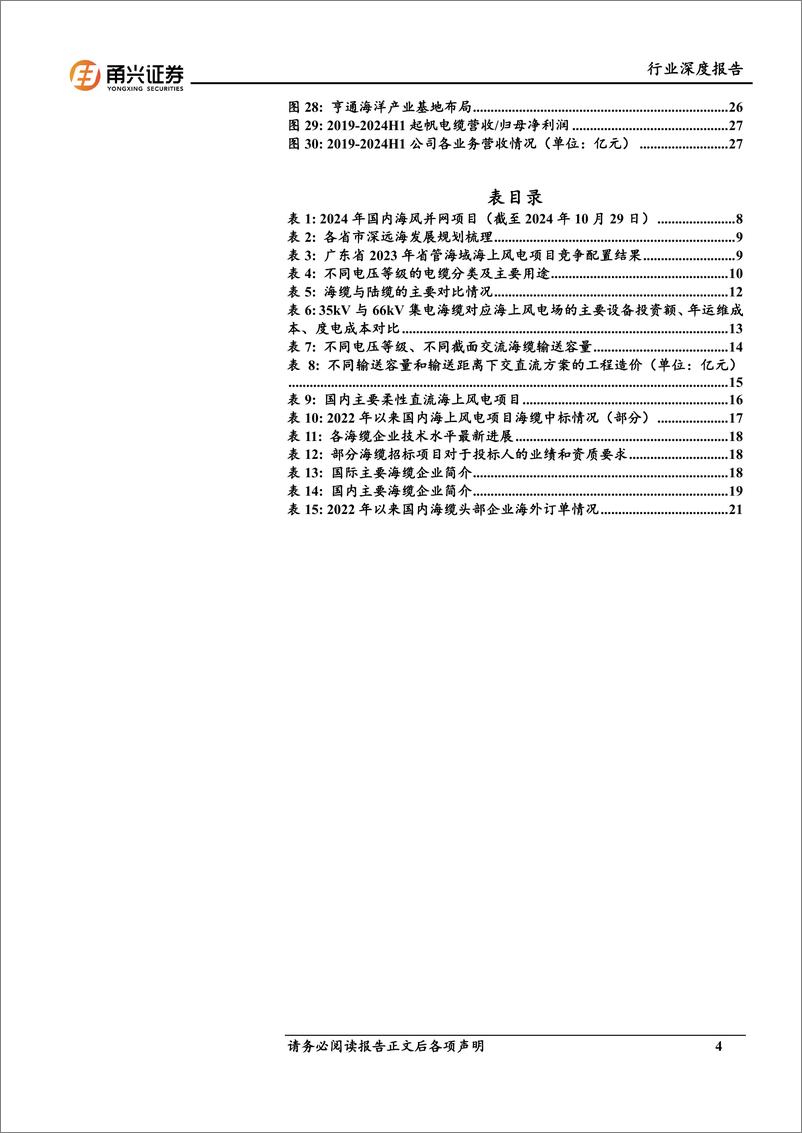 《海缆行业深度报告：海内外需求共振，海缆迎量价齐增-241123-甬兴证券-30页》 - 第4页预览图