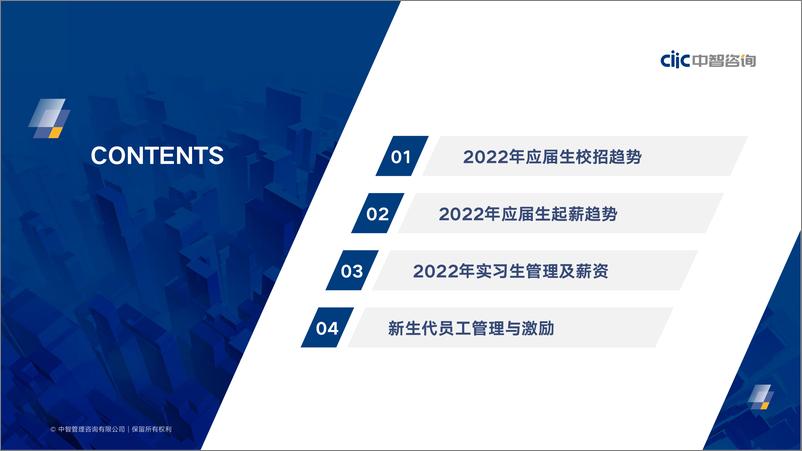 《中智咨询2022年应届生校招与起薪趋势分享-54页》 - 第2页预览图