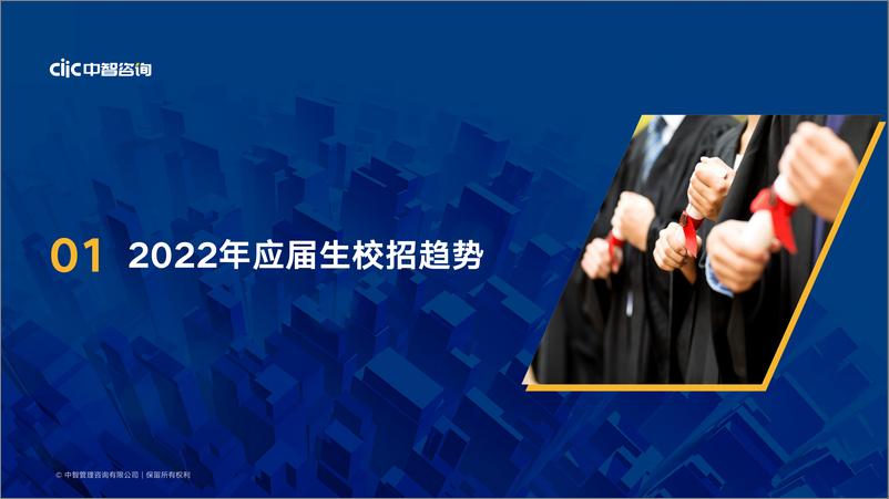 《中智咨询2022年应届生校招与起薪趋势分享-54页》 - 第3页预览图