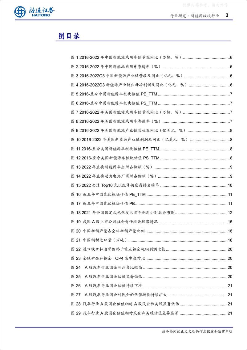 《海通证券-新能源板块行业“中特估值”探究系列10：中国特色估值体系下新能源产业链的价值重估-230512》 - 第3页预览图