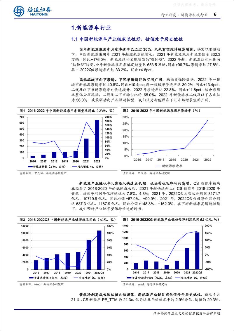 《海通证券-新能源板块行业“中特估值”探究系列10：中国特色估值体系下新能源产业链的价值重估-230512》 - 第6页预览图
