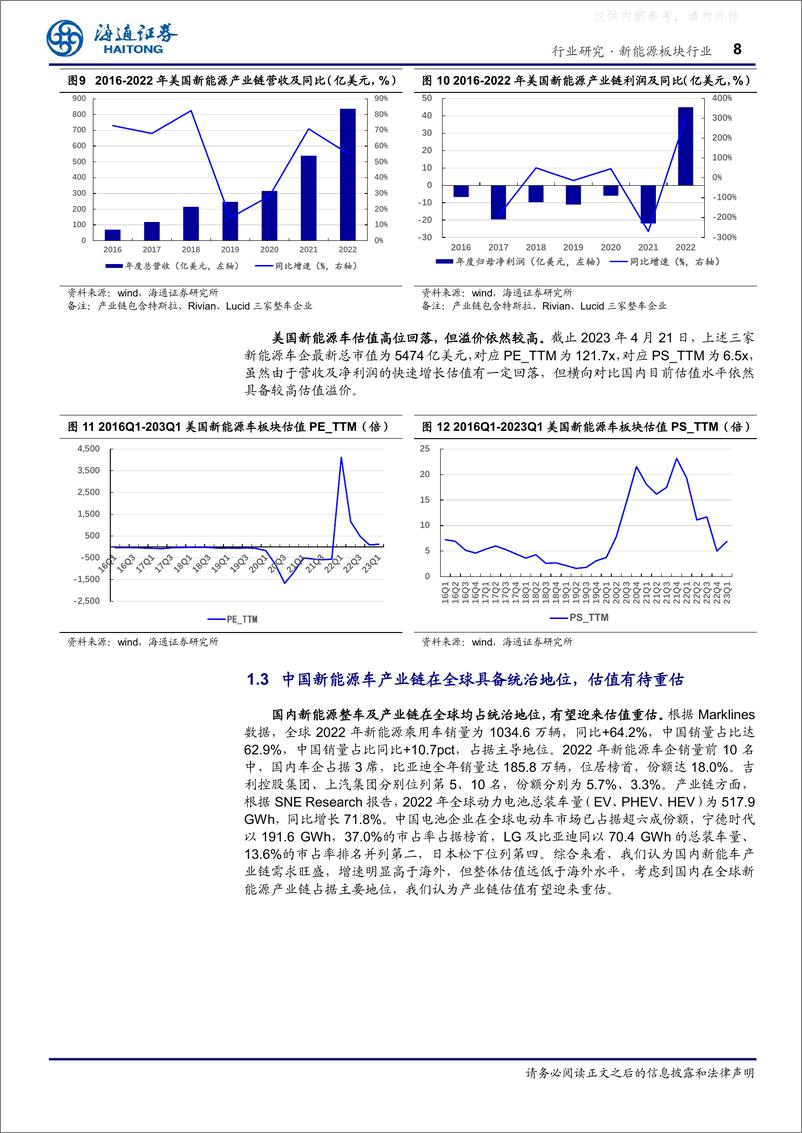 《海通证券-新能源板块行业“中特估值”探究系列10：中国特色估值体系下新能源产业链的价值重估-230512》 - 第8页预览图