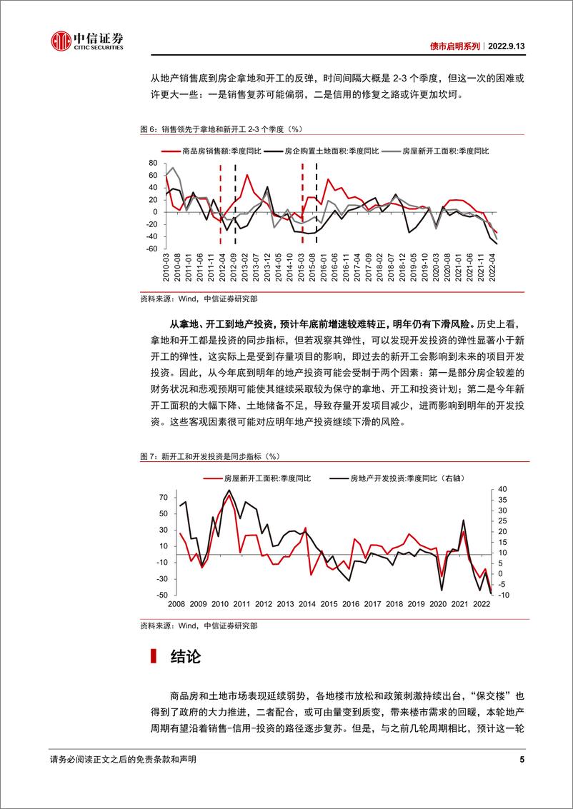 《债市启明系列：被拉长的地产周期-20220913-中信证券-31页》 - 第6页预览图