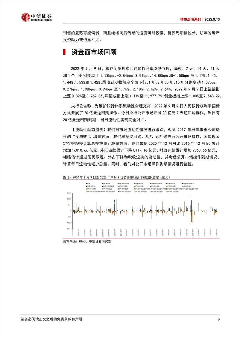 《债市启明系列：被拉长的地产周期-20220913-中信证券-31页》 - 第7页预览图