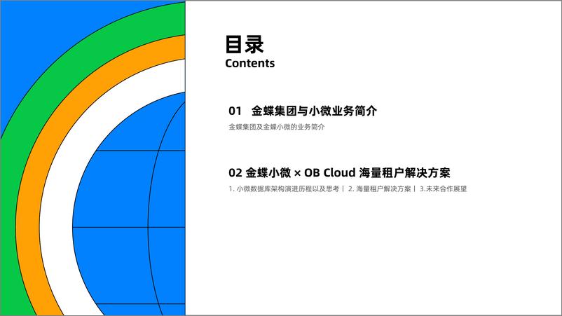 《黄东升_共创共赢_迈向一流_OB Cloud助力金蝶小微Saas产品规模增长》 - 第2页预览图