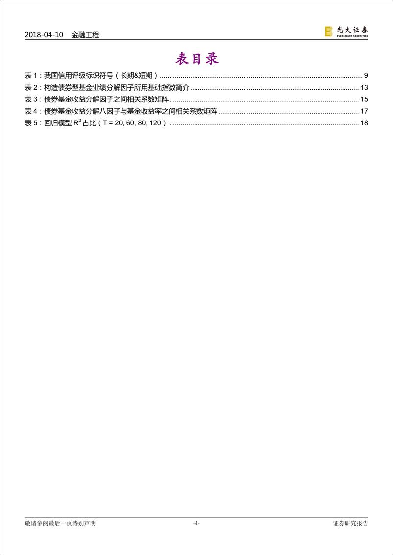 《光大证2018041FOF专题系列报告之六：基于指数重构的债券基金收益分解八因子模型》 - 第4页预览图