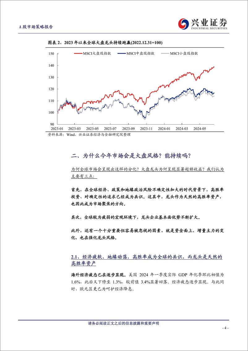 《今年哪两个行业有贝塔？-240622-兴业证券-18页》 - 第4页预览图