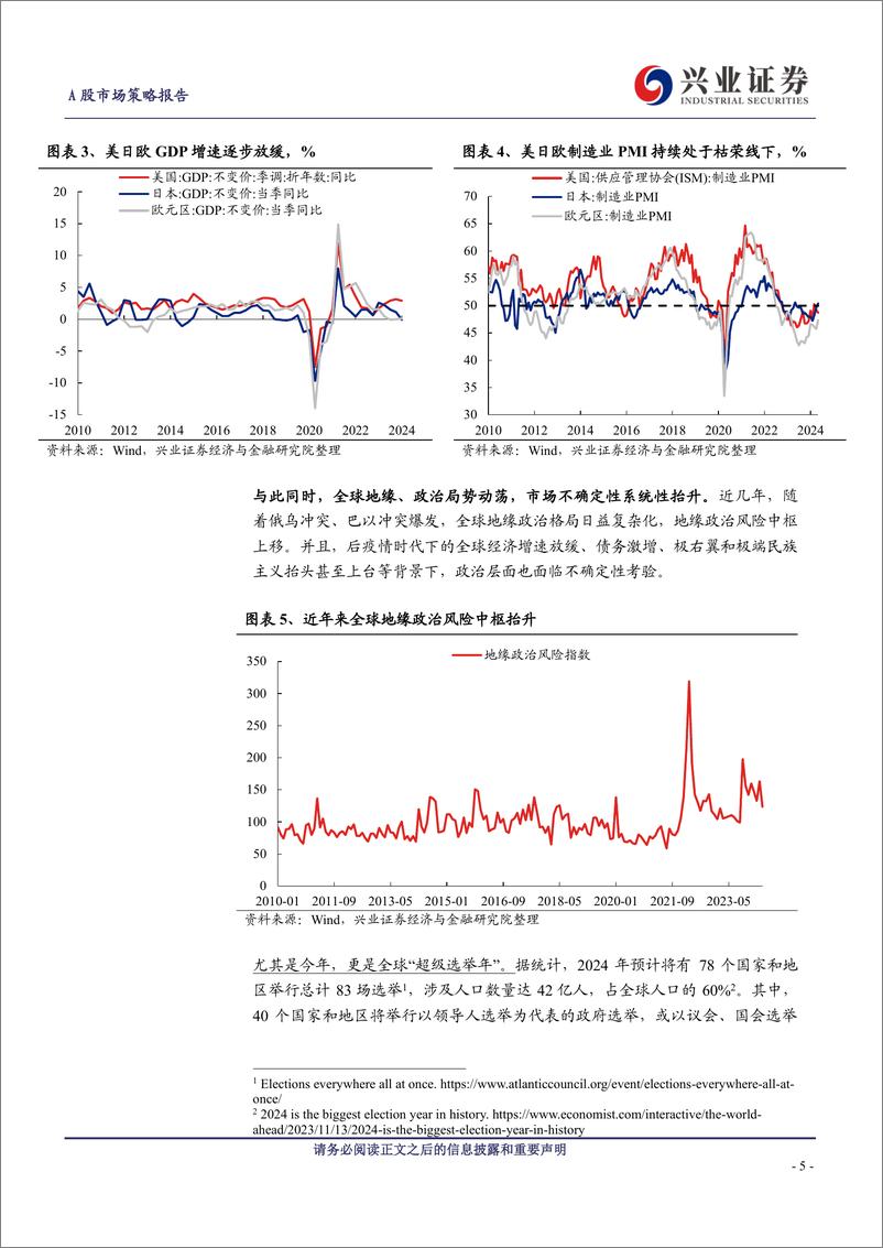 《今年哪两个行业有贝塔？-240622-兴业证券-18页》 - 第5页预览图