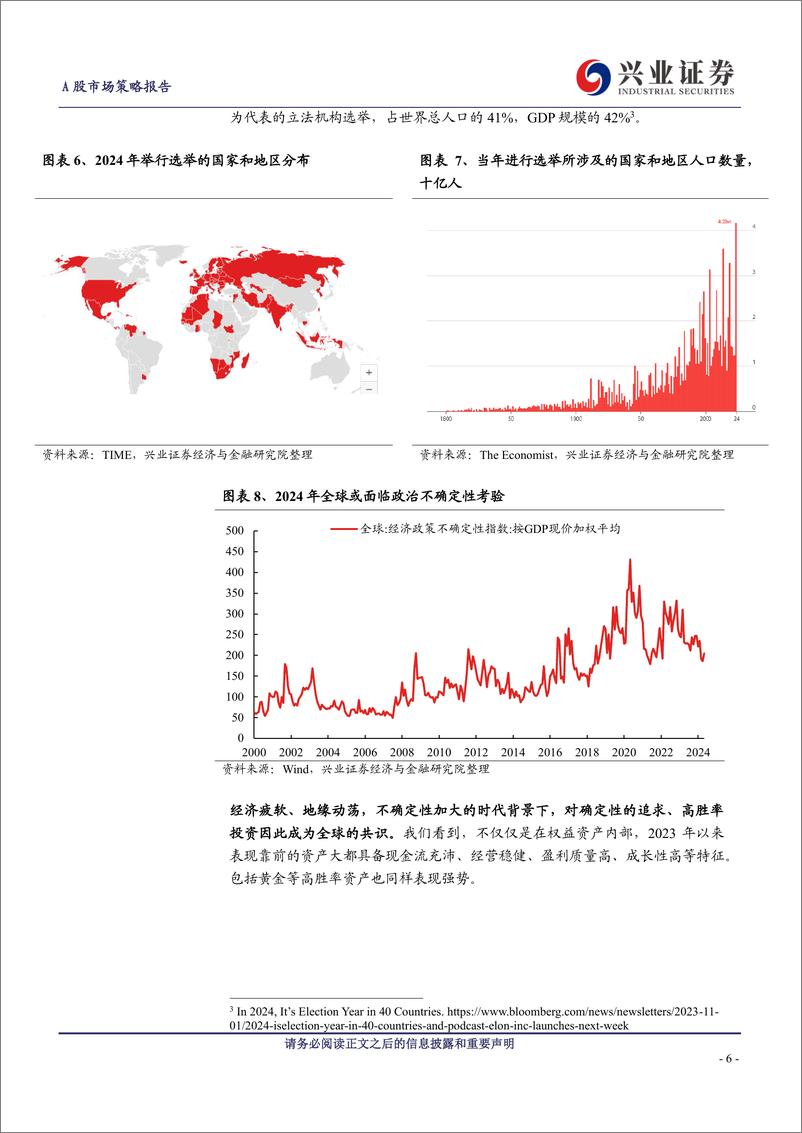 《今年哪两个行业有贝塔？-240622-兴业证券-18页》 - 第6页预览图