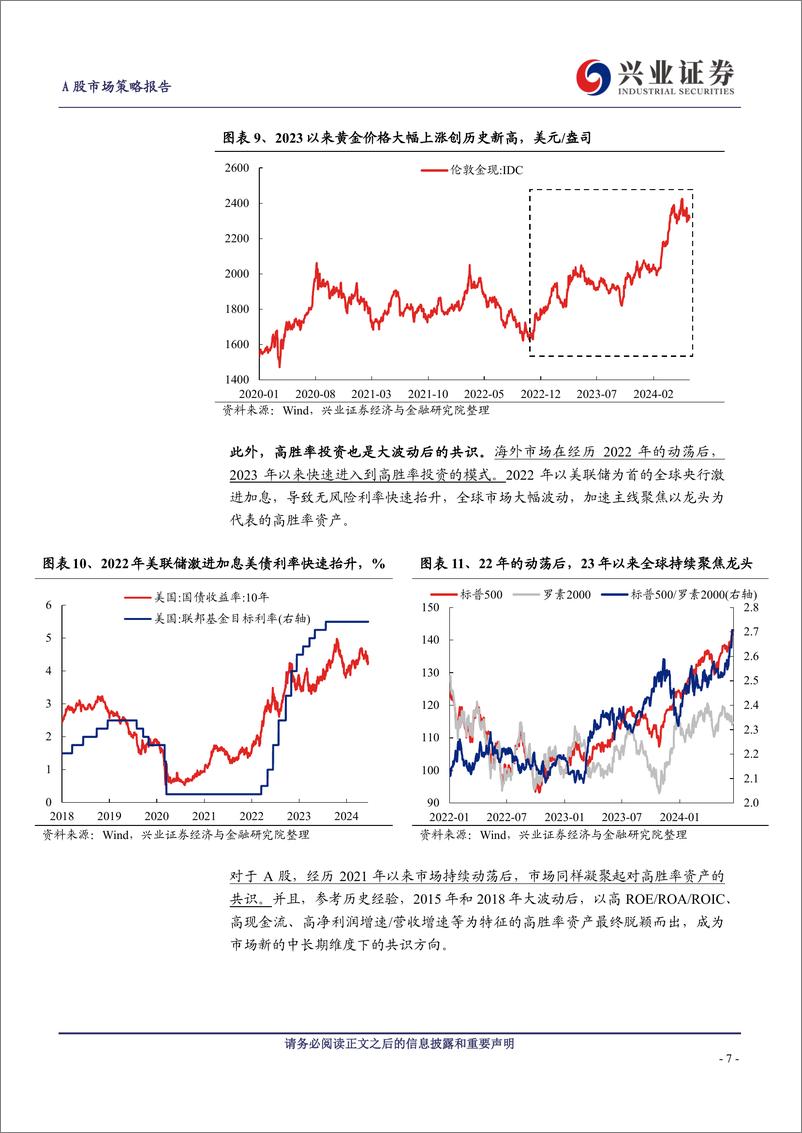 《今年哪两个行业有贝塔？-240622-兴业证券-18页》 - 第7页预览图