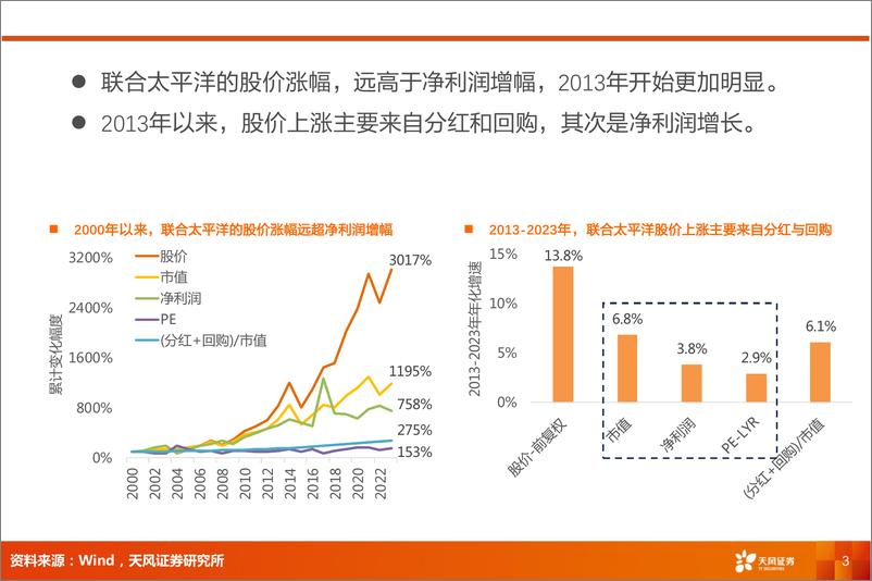 《交通运输行业论高分红提升公司价值：上市公司100亿现金值多少市值？-240703-天风证券-19页》 - 第3页预览图