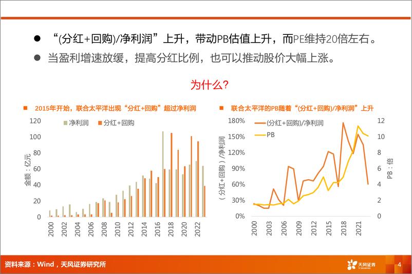 《交通运输行业论高分红提升公司价值：上市公司100亿现金值多少市值？-240703-天风证券-19页》 - 第4页预览图