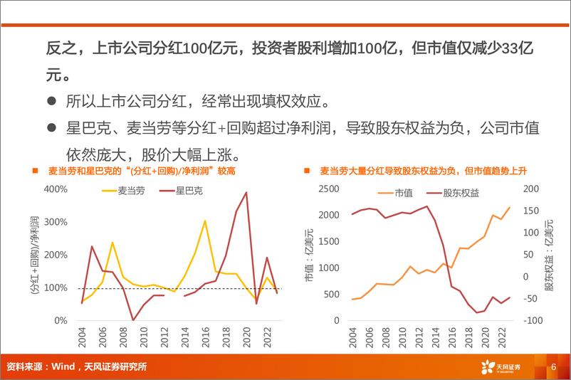 《交通运输行业论高分红提升公司价值：上市公司100亿现金值多少市值？-240703-天风证券-19页》 - 第6页预览图