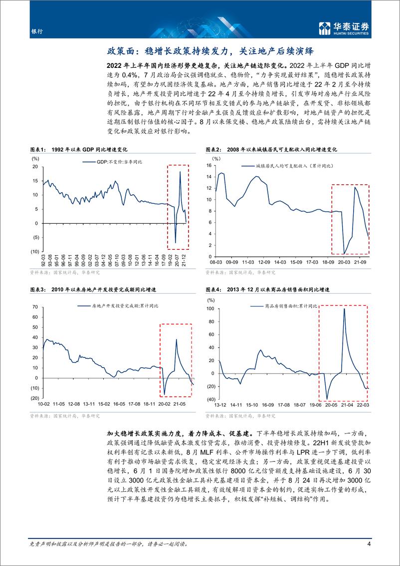 《银行业： 政策稳健估值低，正是配置好时机-20221011-华泰证券-78页》 - 第5页预览图