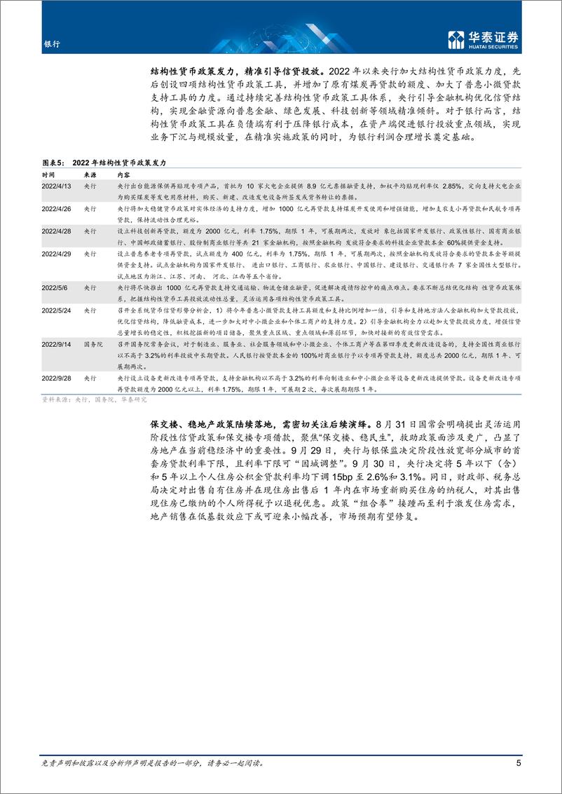 《银行业： 政策稳健估值低，正是配置好时机-20221011-华泰证券-78页》 - 第6页预览图