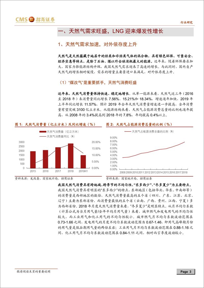 《油气装备行业专题系列之三：天然气需求强劲，LNG储运设备获益-20191225-招商证券-30页》 - 第4页预览图