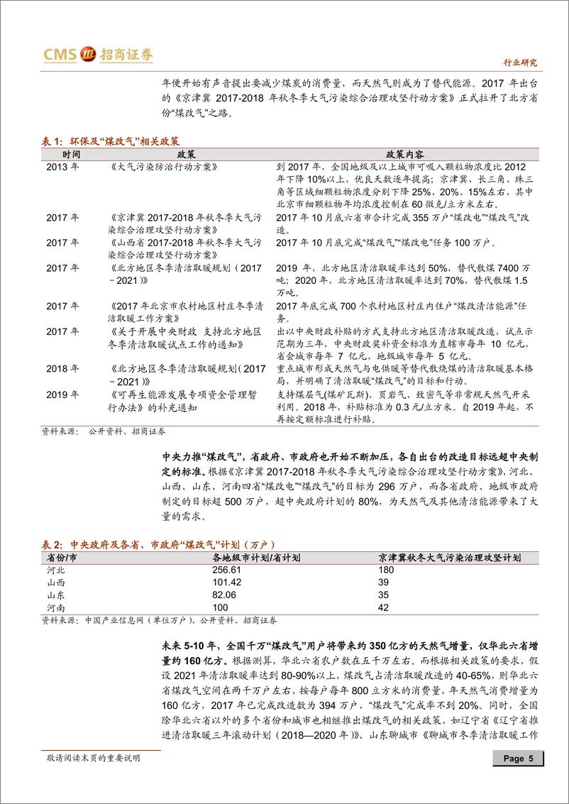 《油气装备行业专题系列之三：天然气需求强劲，LNG储运设备获益-20191225-招商证券-30页》 - 第6页预览图