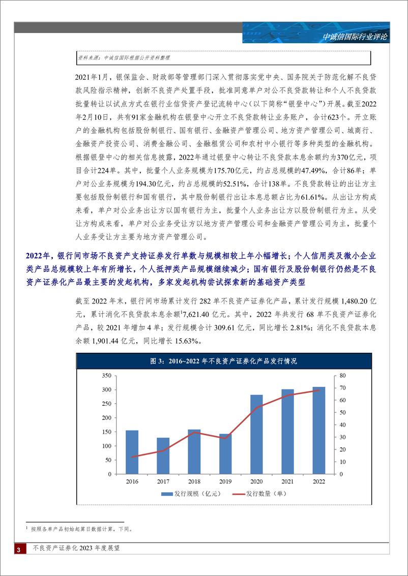 《中诚信-不良资产证券化2023年度展望-20页》 - 第4页预览图