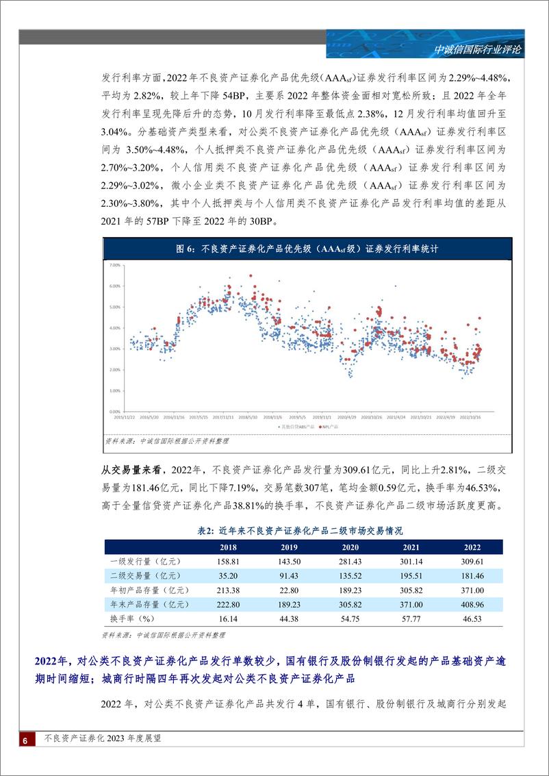 《中诚信-不良资产证券化2023年度展望-20页》 - 第7页预览图