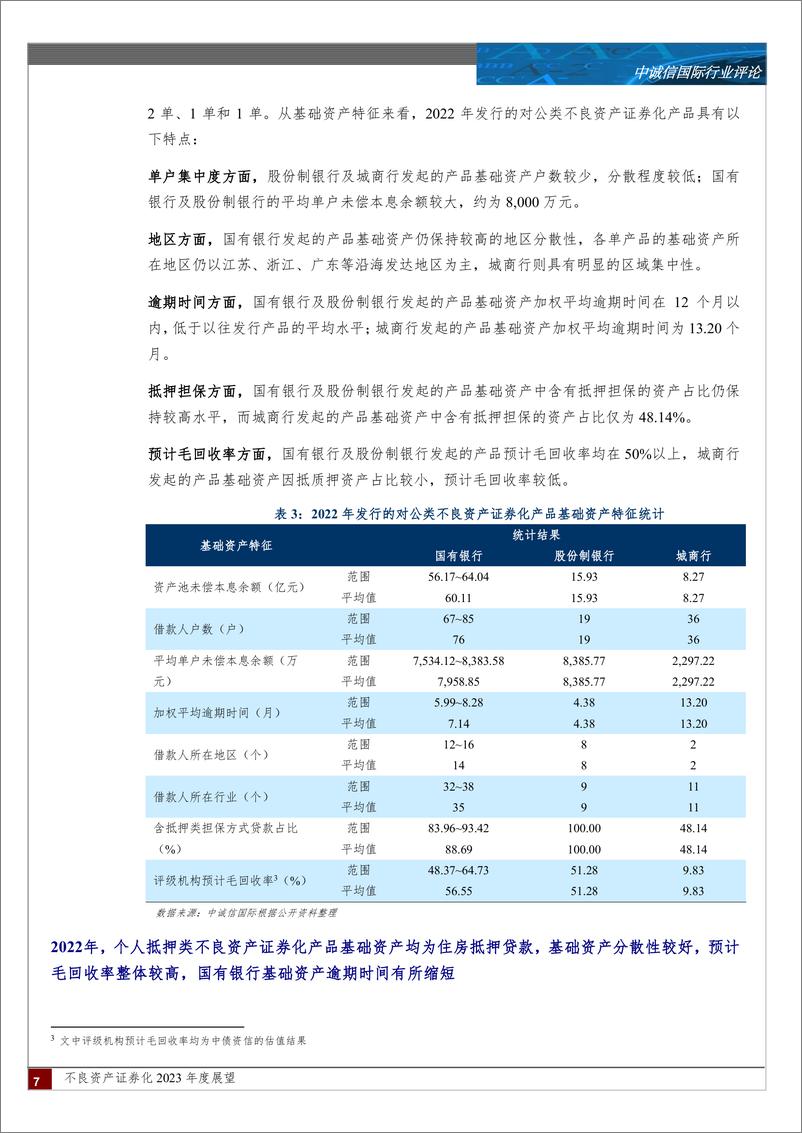 《中诚信-不良资产证券化2023年度展望-20页》 - 第8页预览图