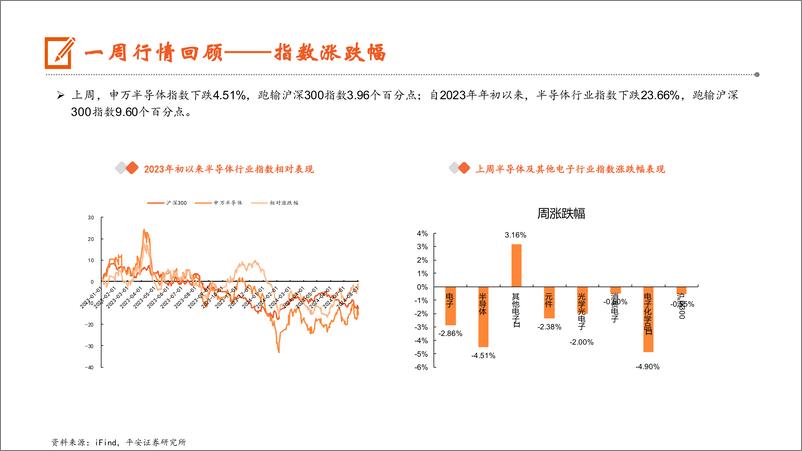 《电子行业：夏普日本10代SDP工厂正式宣告停产，2024全球笔记本电脑出货量预估增长3.7%25-240827-平安证券-12页》 - 第7页预览图